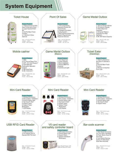 amusement card system hardware